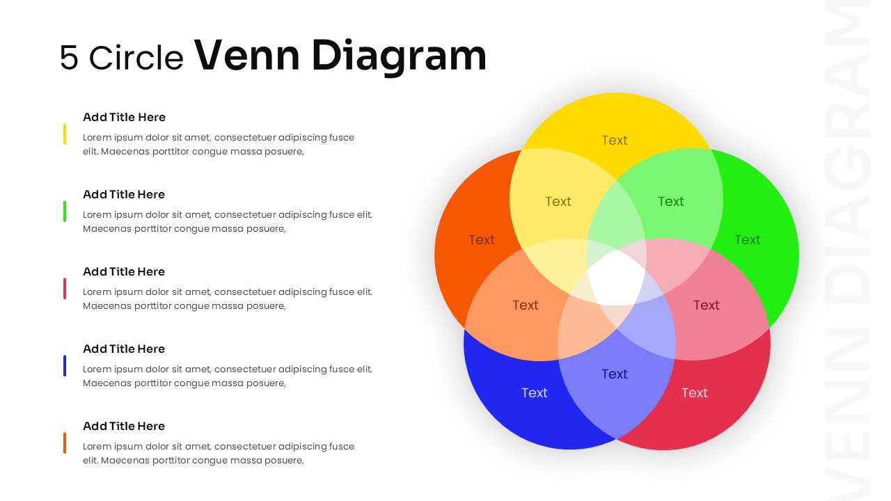 5 Circle Venn Diagram Template For Business Presentations