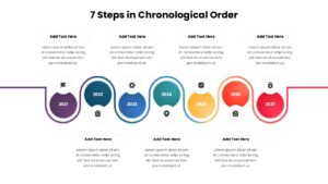 7 Steps in Chronological Order Template for PPT