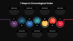 7 Steps in Chronological Order Timeline Slide