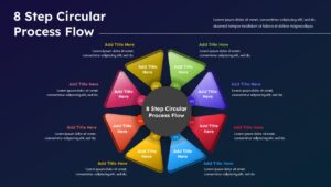 8 Stage Circular Process Flow Google Slides Template