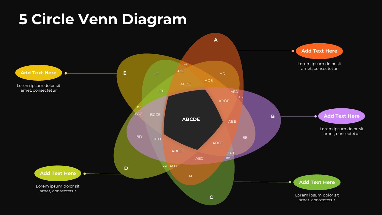 Colorful 5 Circle Venn Diagram Slide Template for PPT Presentation