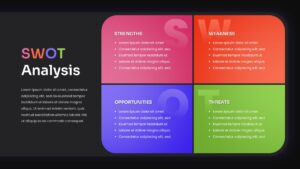 Colorful SWOT Analysis Template for Google Slides