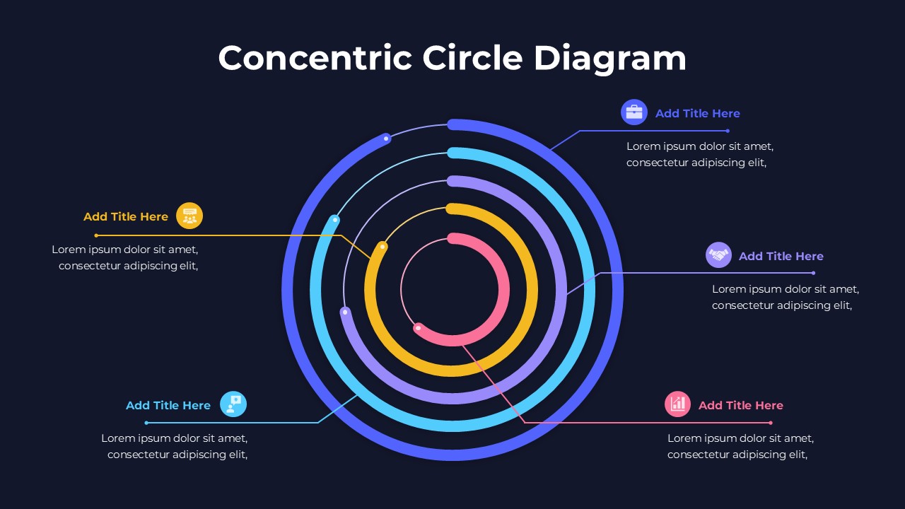 Editable Concentric Circle Diagram