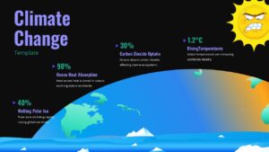 Creative Climate Change Infographic Presentation Slide
