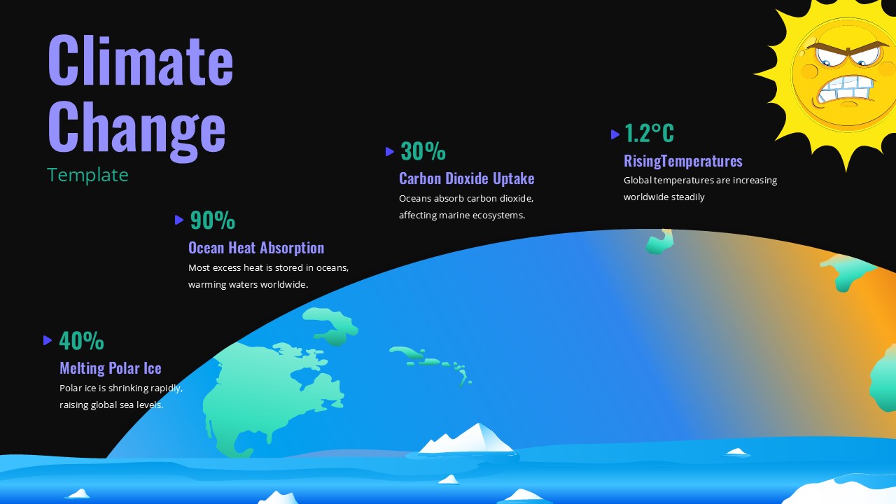 Creative Climate Change Infographic Presentation Slide