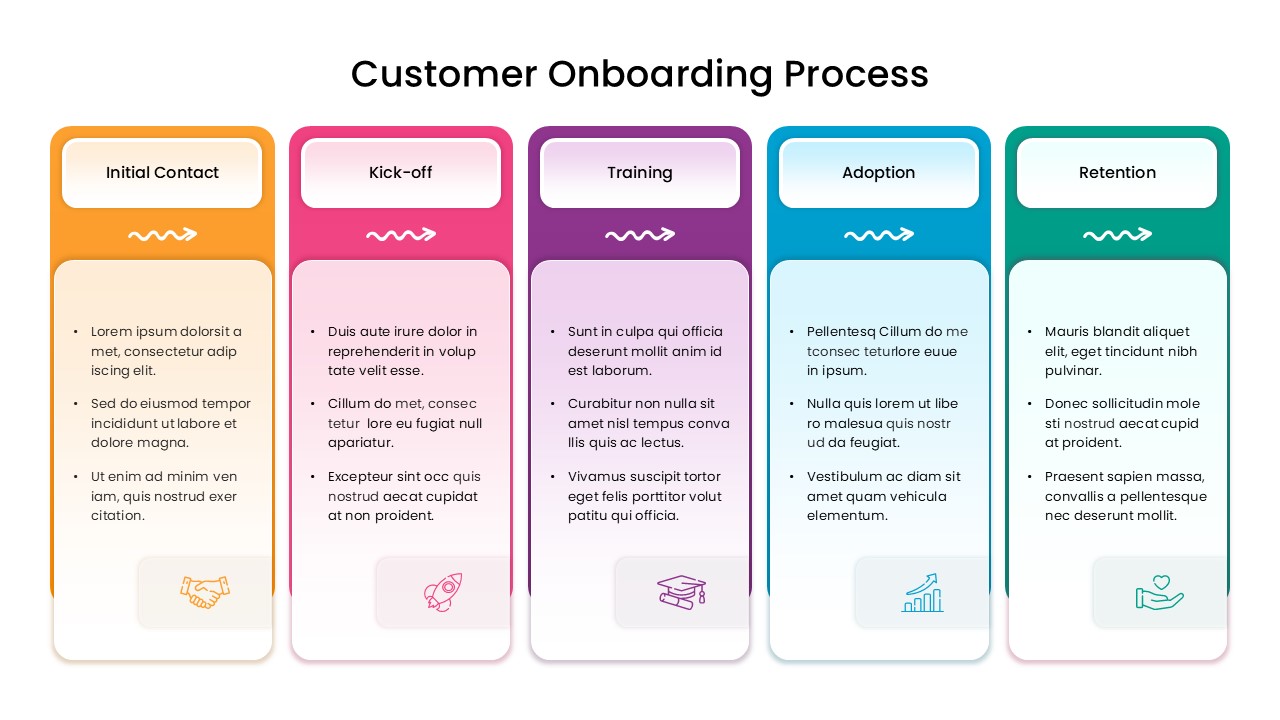 Customer Onboarding Process Presentation Slide
