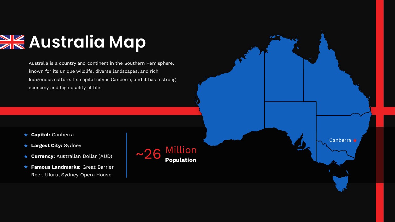 Editable Australia Map Google Slides Template