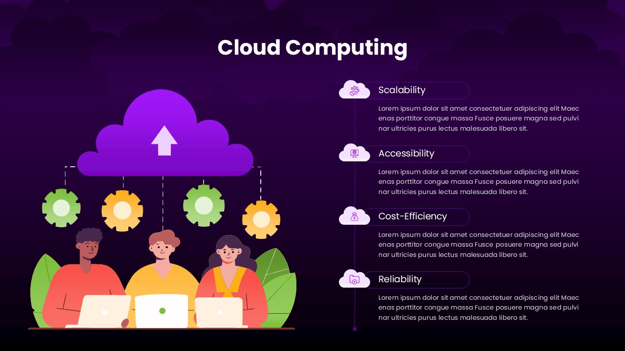 Editable Cloud Computing Google Slides Template
