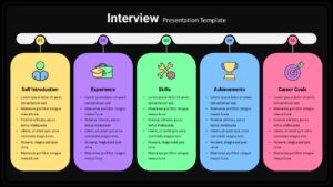 Editable Interview PowerPoint Template