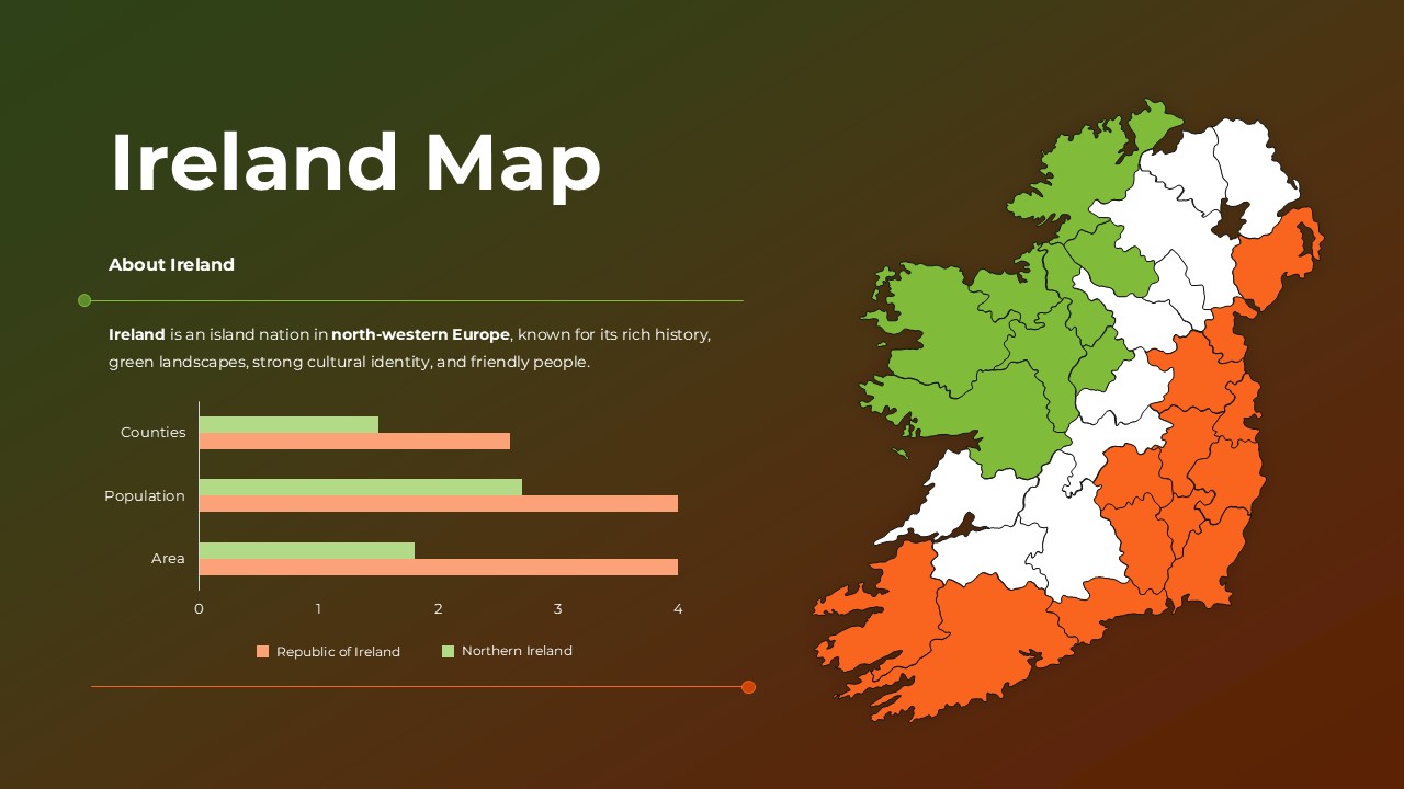 Editable Ireland Map Google Slides Template