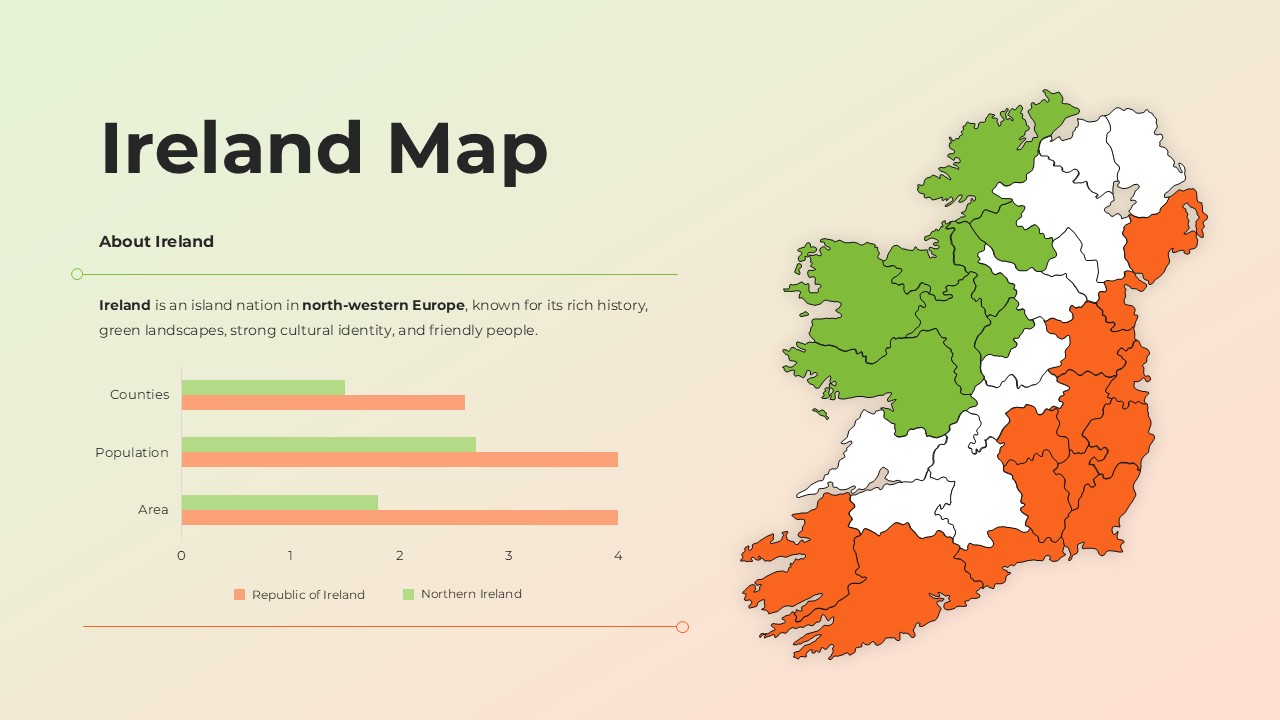 Editable Ireland Map PowerPoint Template