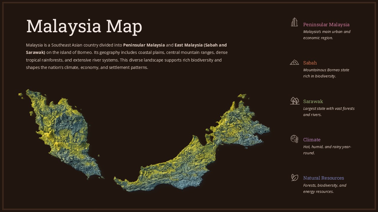 Editable Malaysia Map Google Slides Template