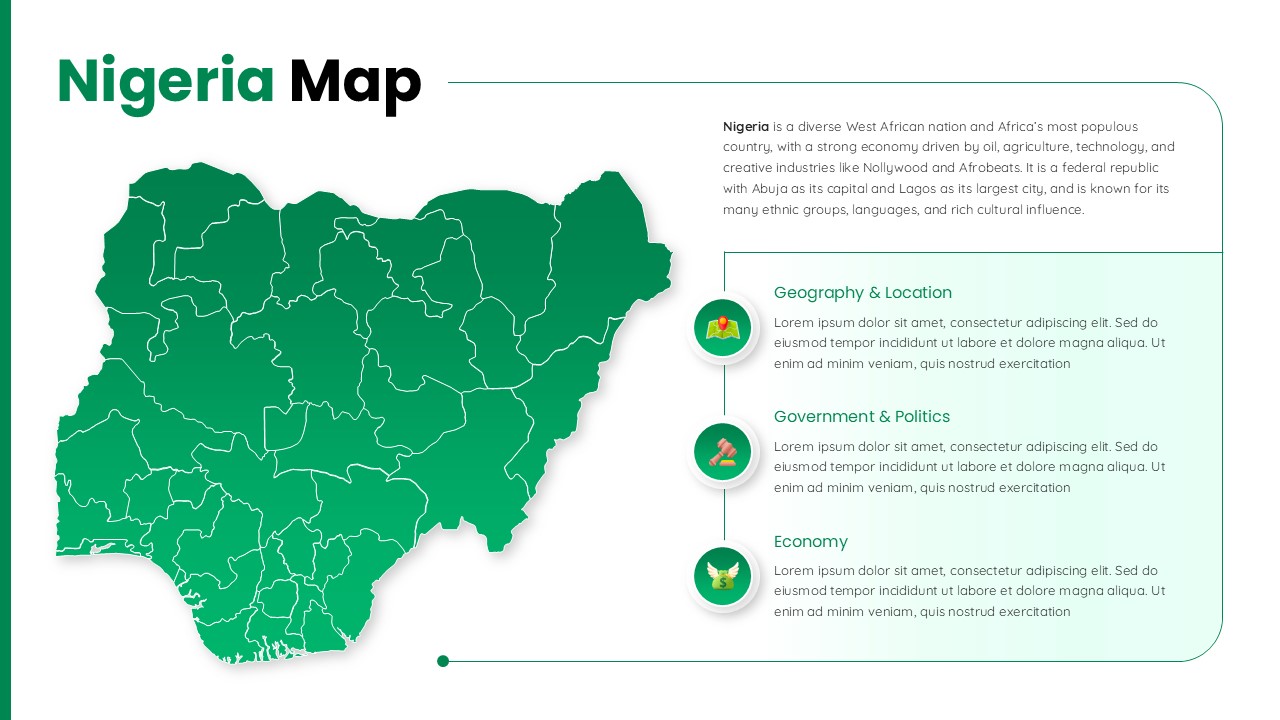 Editable Nigeria Map Infographic PPT Template