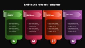End to End Process Dark Google Slides Template