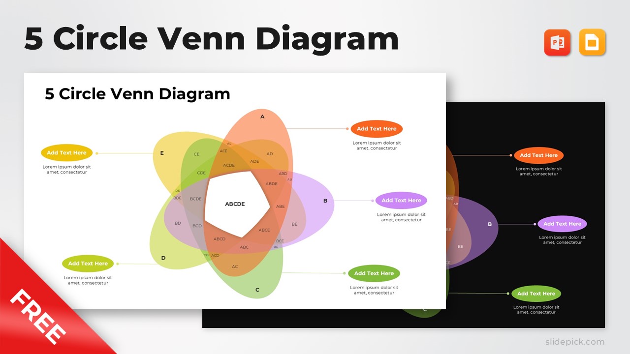 Free 5 Circle Venn Diagram Template For Presentation Design