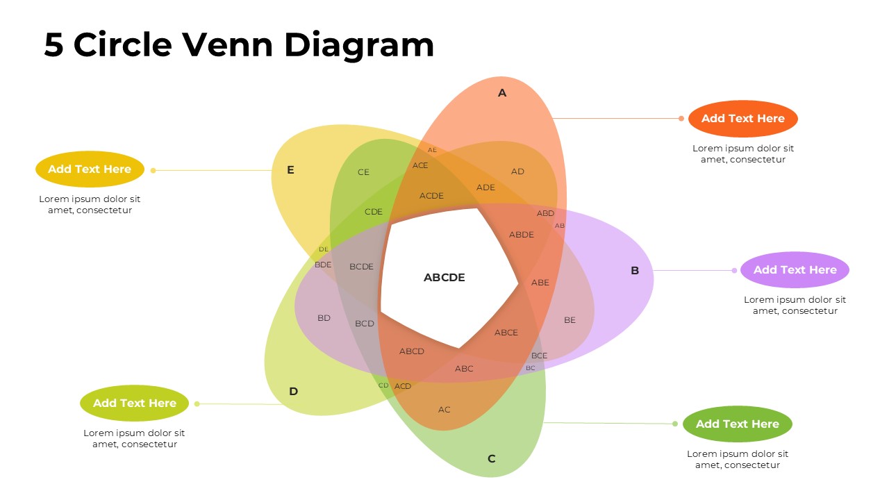 Free Five Circle Intersecting Venn Diagram For Google Slides Presentation