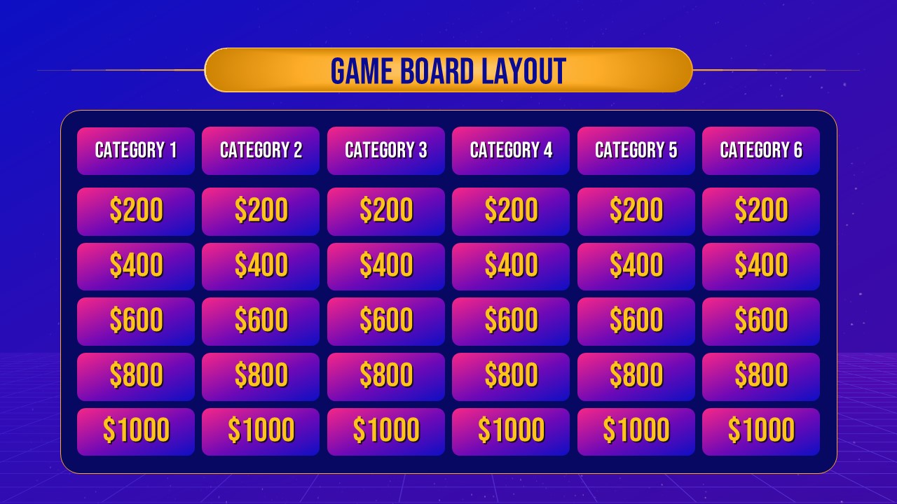 Free Jeopardy Theme Game Board Layout Presentation Slide
