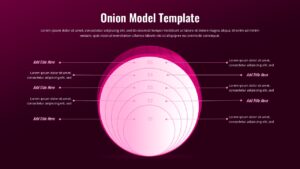 Free Onion Model Google Slides Template
