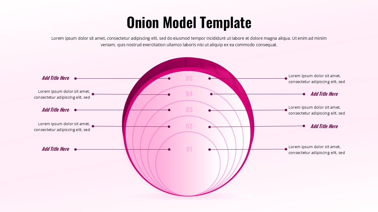 Free Onion Model PowerPoint Template