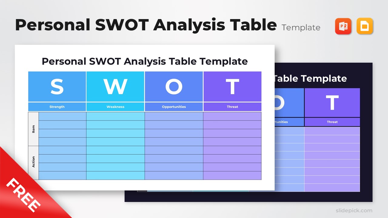 Free Personal SWOT Analysis Table for Presentation Design