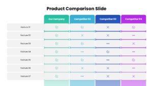 Free Editable Product Comparison Slide Template