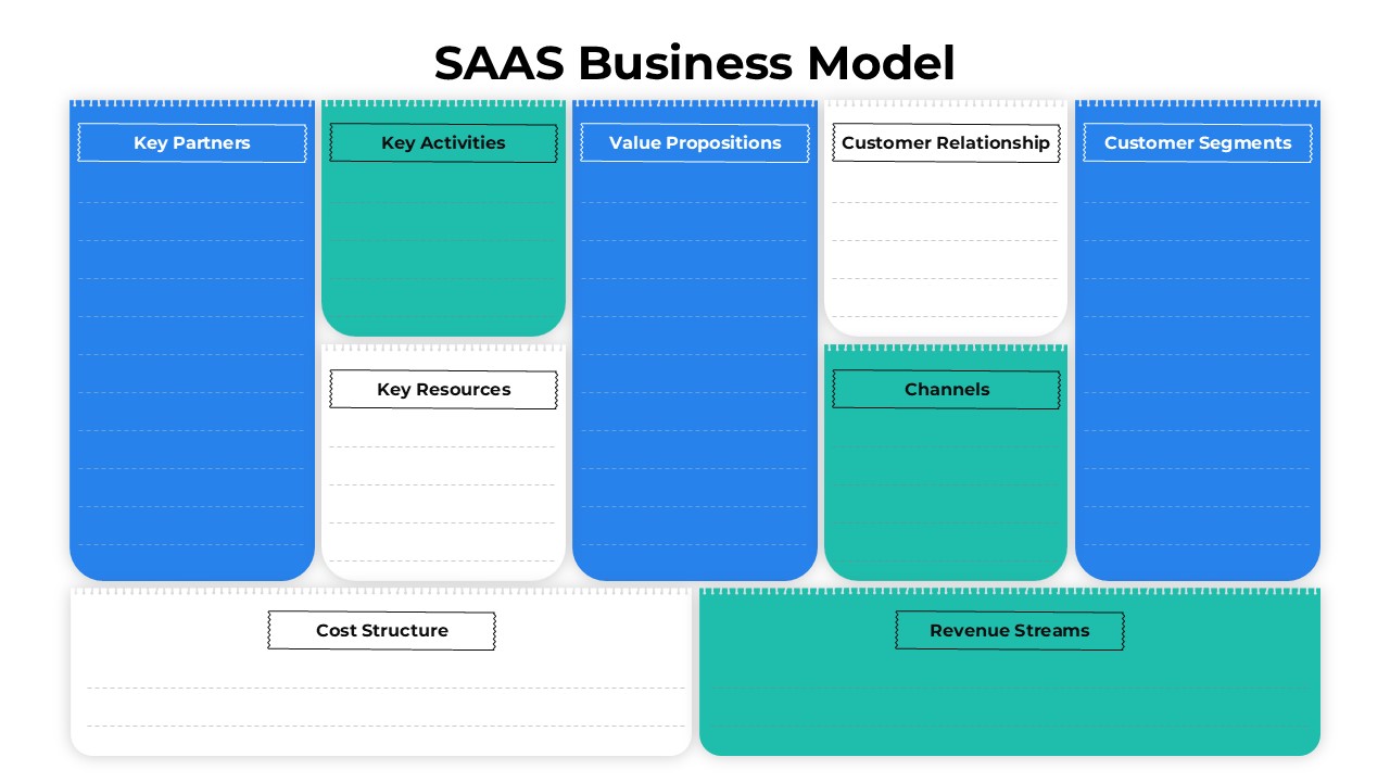 Free SAAS Business Model PowerPoint Template