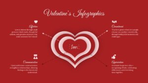 Free Valentines Day Infographics Editable Slide
