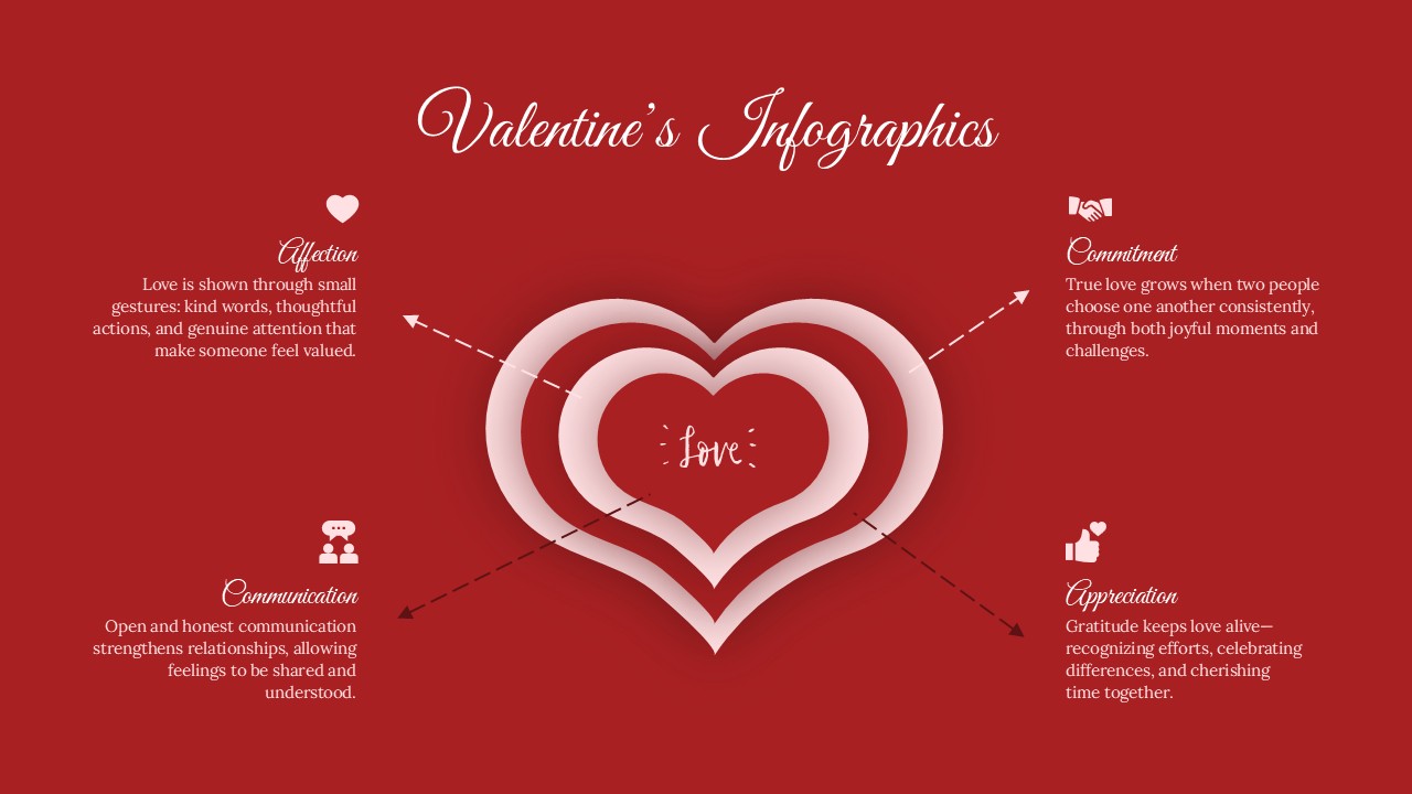 Free Valentines Day Infographics Editable Slide