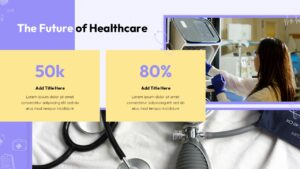 Future Of Nursing In Healthcare Presentation