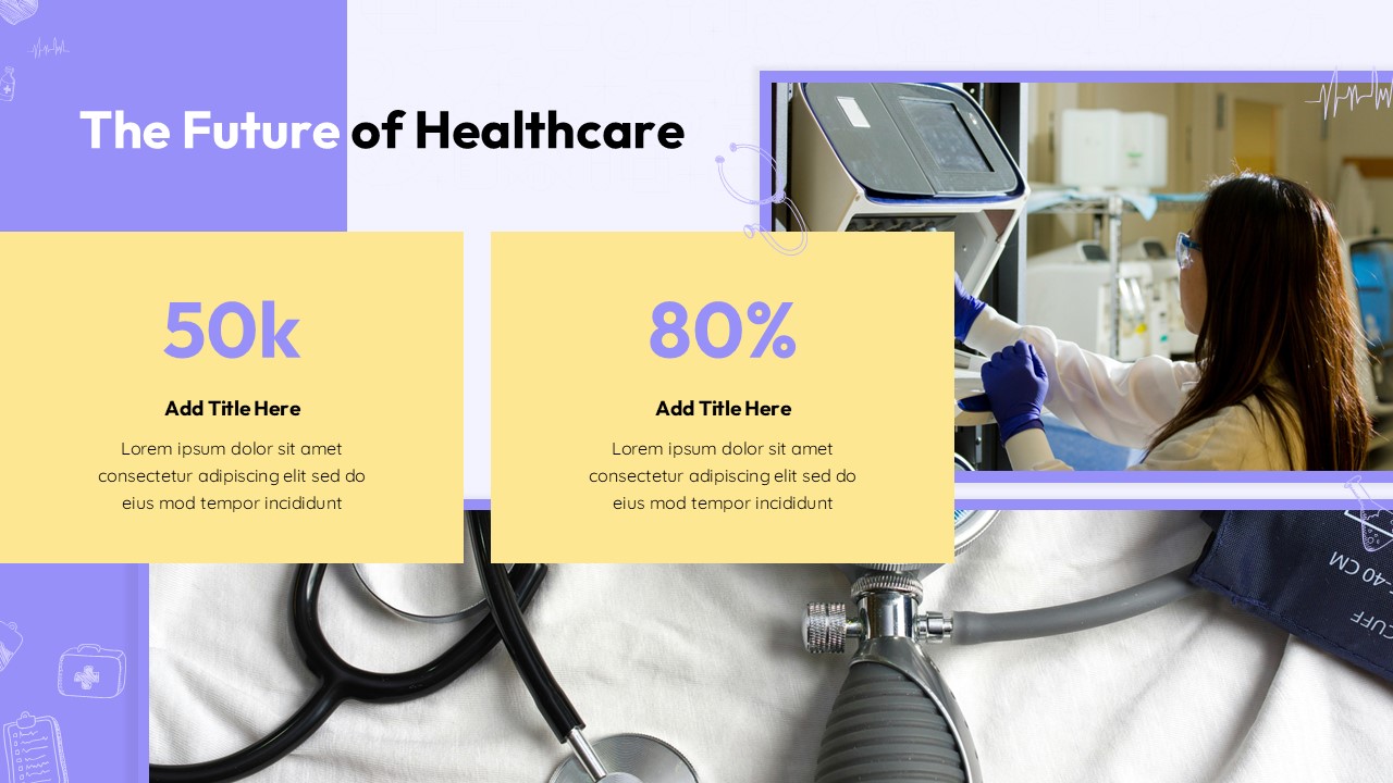 Future Of Nursing In Healthcare Presentation