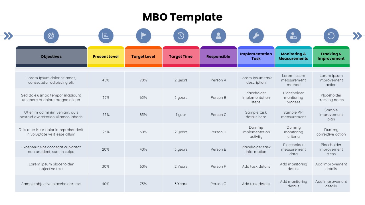 MBO Management by Objectives Template For PowerPoint