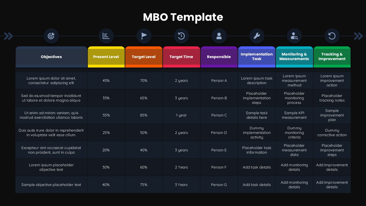 MBO Slide for Presentation Design