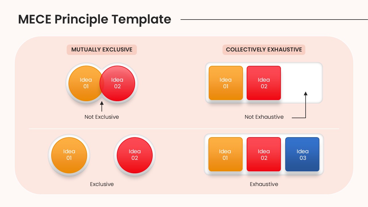 MECE Principle Framework Diagram Slide