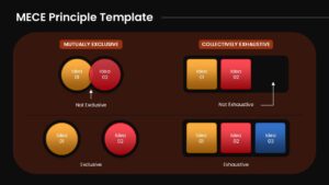 MECE principle Diagram PowerPoint Template