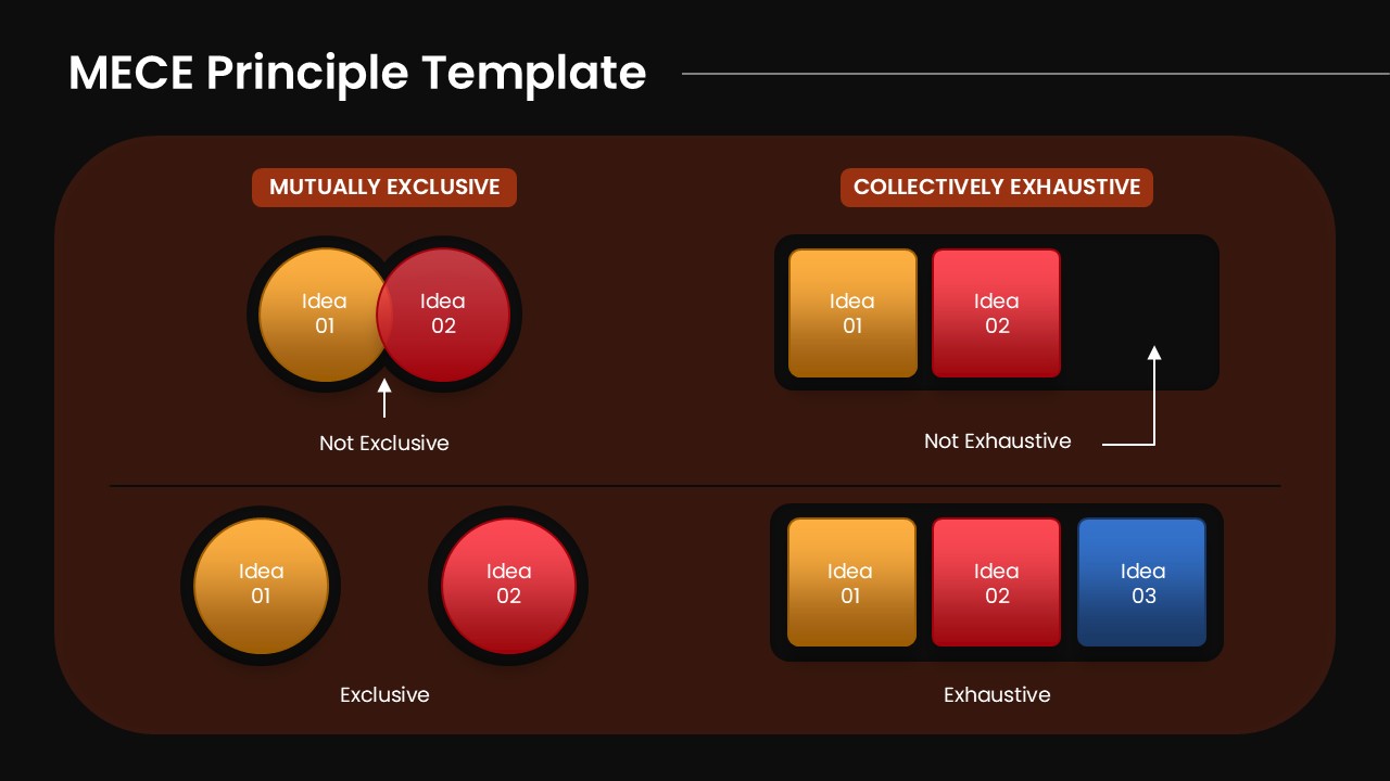 MECE principle Diagram PowerPoint Template