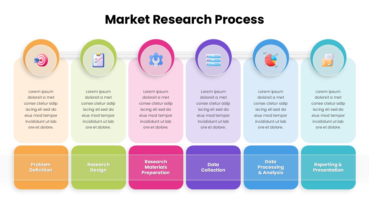 Market Research Process Google Slides Presentation Slide