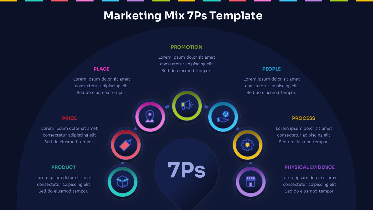 Marketing Mix 7P's Dark Google Slides Template