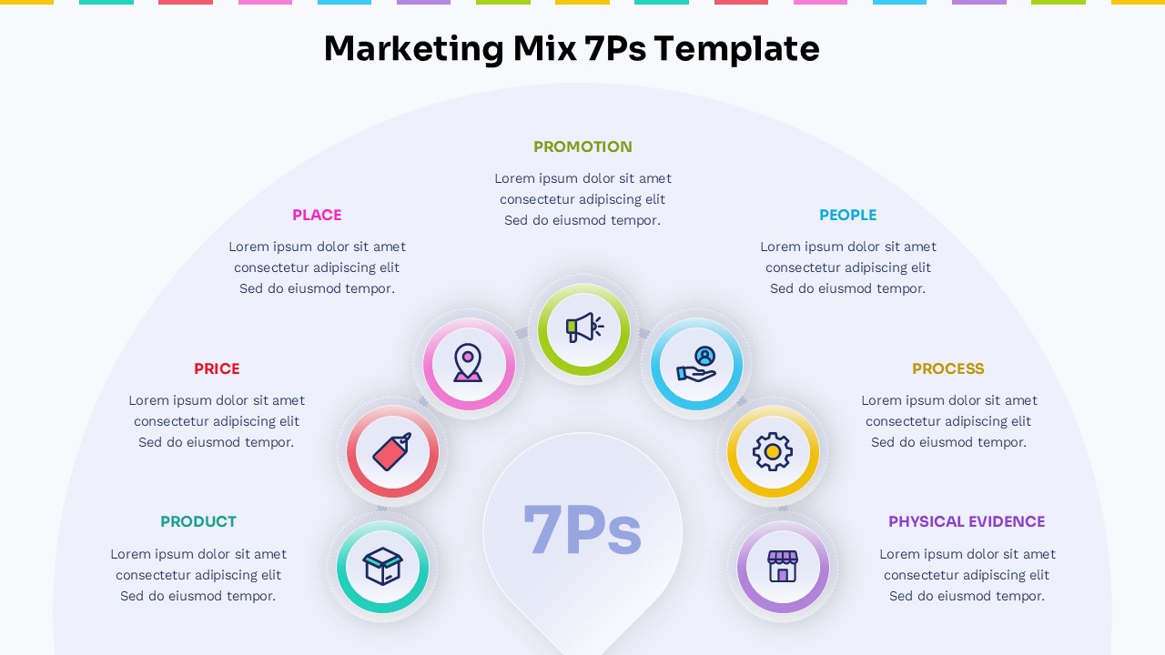 Marketing Mix 7P's PowerPoint Template