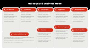 Marketplace Business Model Template for PPT