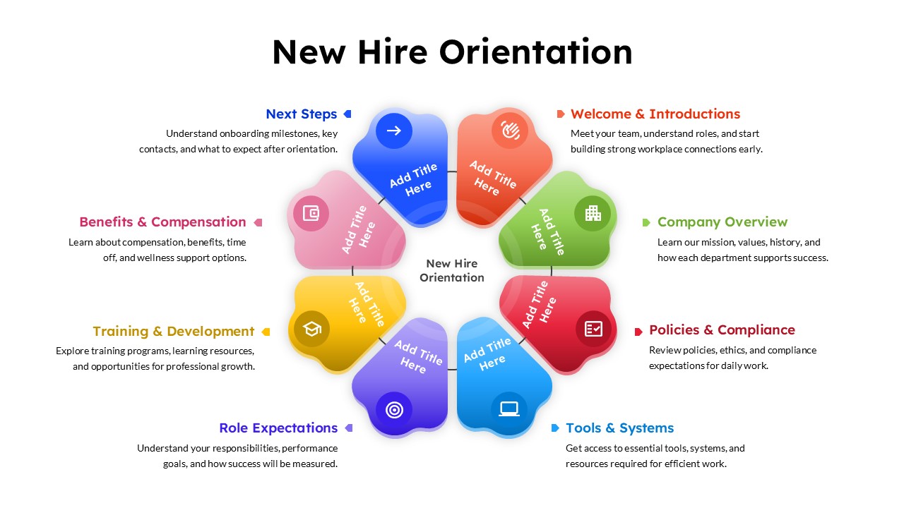 New Hire Orientation Template for PowerPoint