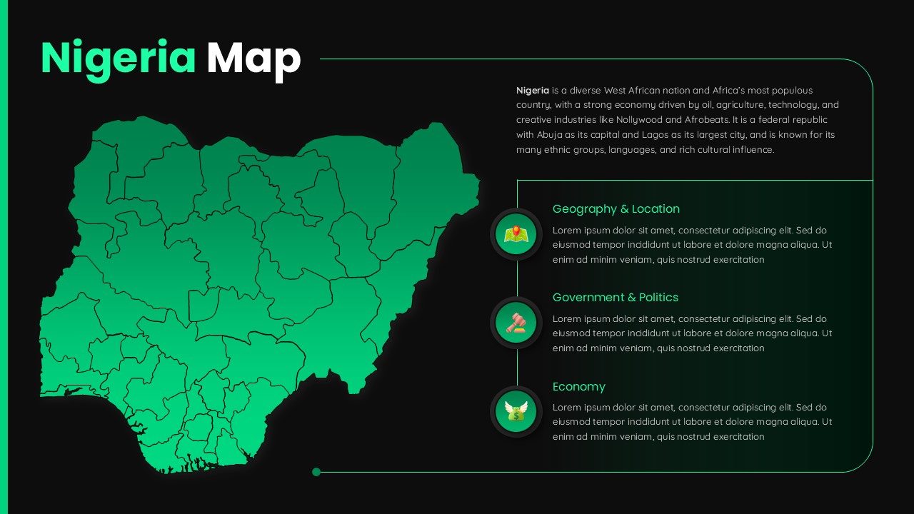 Nigeria Map Infographic Google Slides Template