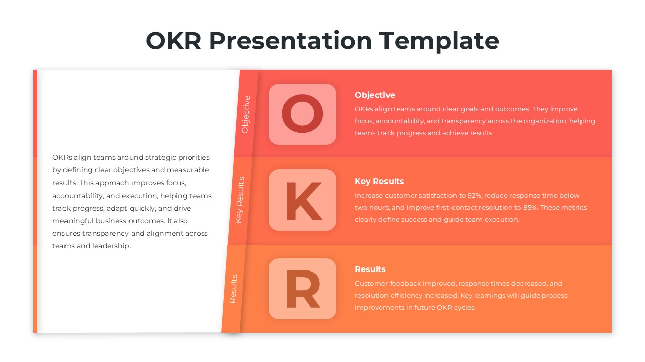 OKR Presentation Slide Template for Google Slides