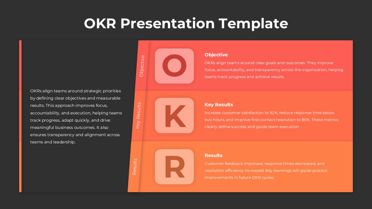 Objectives Key Results Strategy Slide for PowerPoint