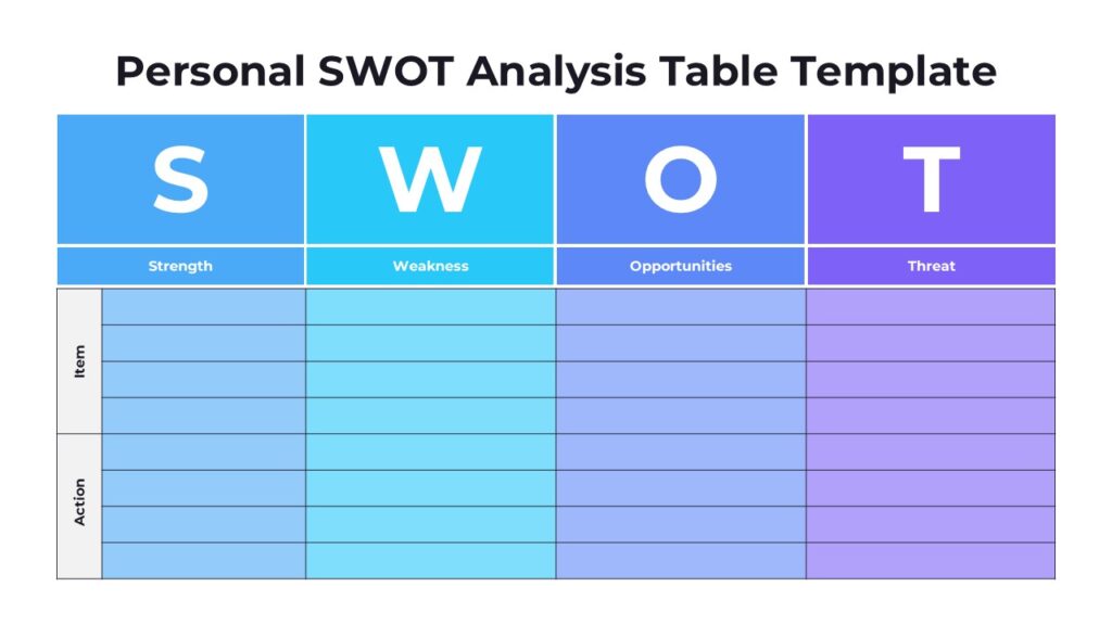 Personal SWOT Analysis Template for PowerPoint