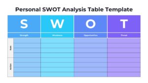 Personal SWOT Analysis Template for PowerPoint
