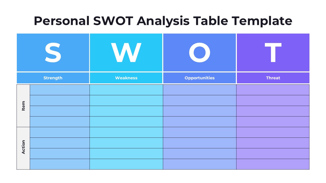 Personal SWOT Analysis Template for PowerPoint