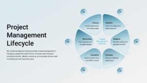 Project Management Circular Slide For Google Slides