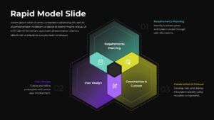 Rapid Model Google Slides Template