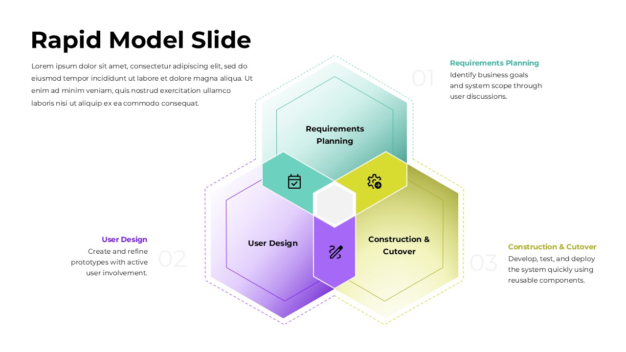 Rapid Model Process Diagram PPT Template