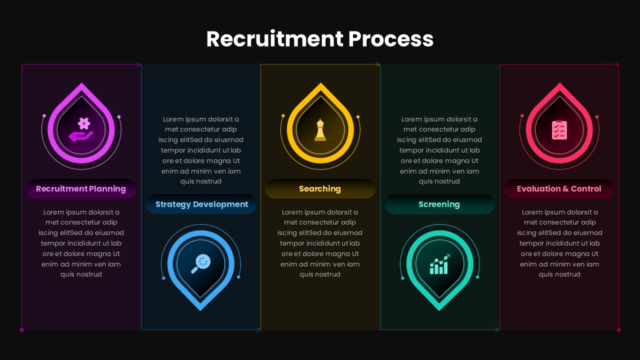 Recruitment Process Presentation Slide For HR Presentations